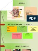 Heridas y Residuos Hospitalarios