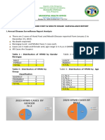 HFMD Mesu Baliangao-Case Analysis