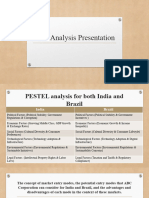 MGMT 302 Case Analysis Presentation