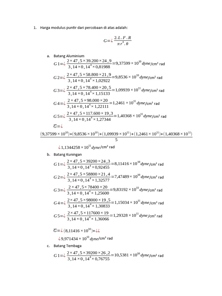 Modulus Puntir Logam: Aluminium, Kuningan, Tembaga | PDF