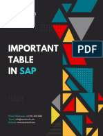 Important Table in SAP