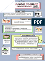 Infografía Algunas Cosas Que Puedes Hacer en Tu Tiempo Libre Divertido Ilustrado Sticker Azul