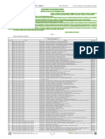 Portarian 140 Resultado Final Aval Pedag PNLD2021 OBJETO5