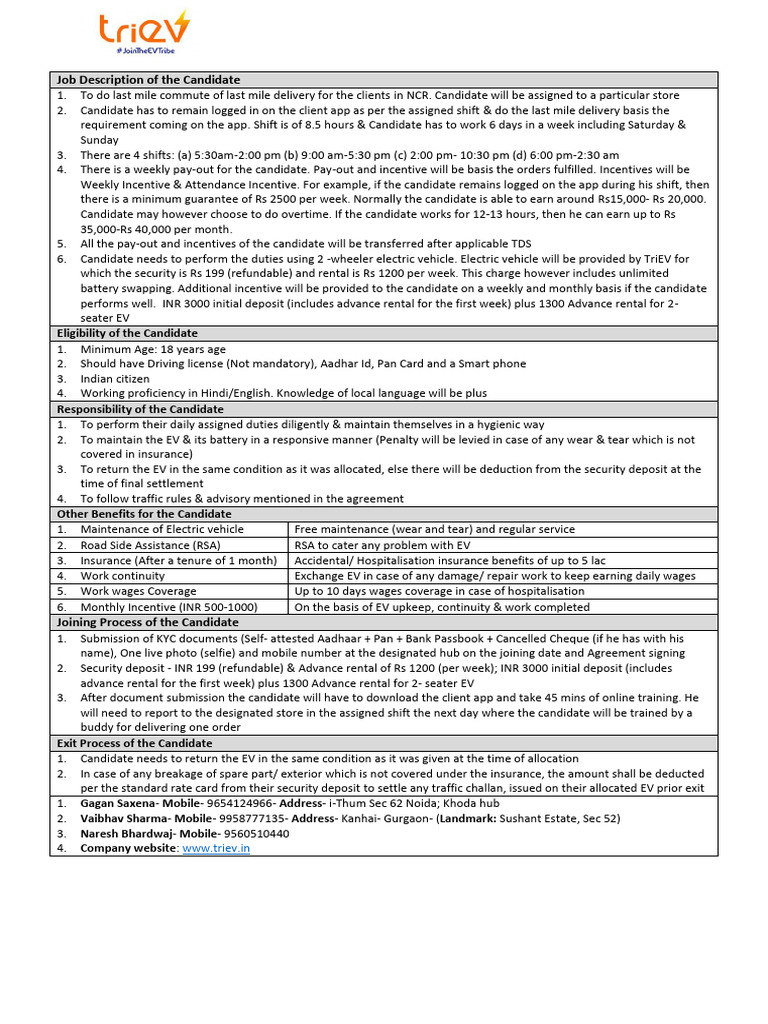 Last Mile Delivery Job in NCR | PDF