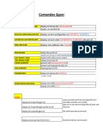 Comandos GPON