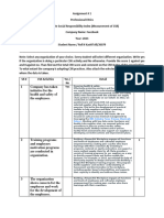 Assignment I - Professional Ethitcs - CSR Index With Snapshots, Details and Handwritten Script