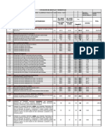 5. METRADO Y PRESUPUESTO RP