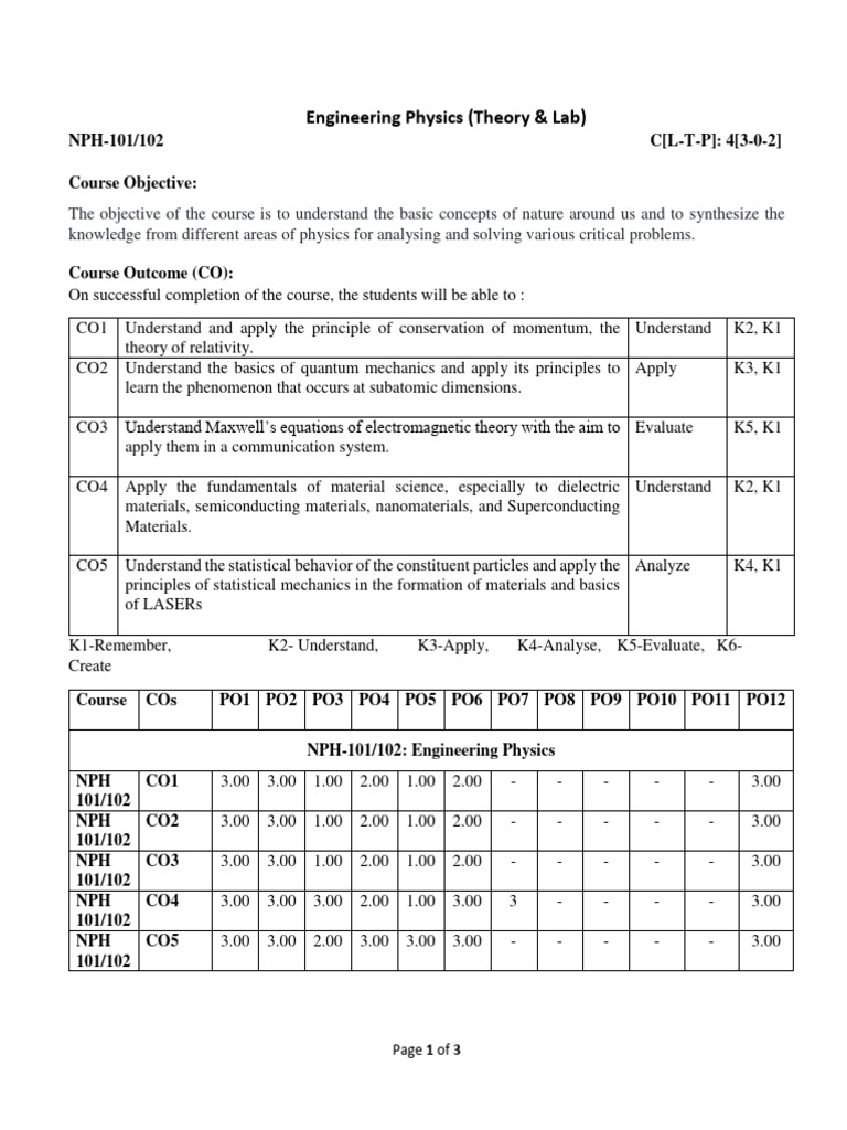 Engineering Physics 16.05.2023 | PDF | Special Relativity | Waves