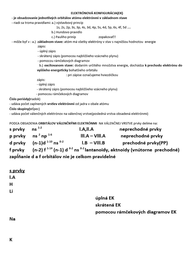 Elektronova Konfiguracia | PDF
