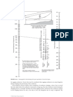 Nomograph For Determining Level Span Equivalents of Non-Level Spans.