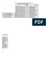 Format Uep New Talagahiyang - Cipanas 2024