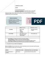 Esquema Economia U7. El Paper de L'estat