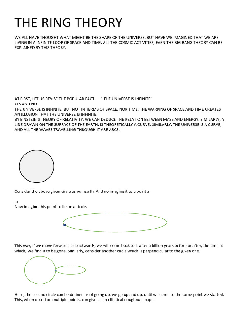 The Ring Theory | PDF