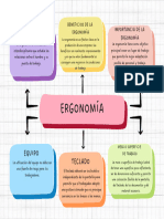 Ergonomía