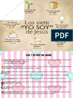 Los 7 Yo Soy de Jesús