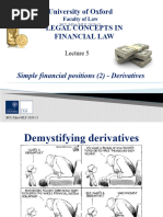 Legal Concepts Lecture (5) - Derivatives