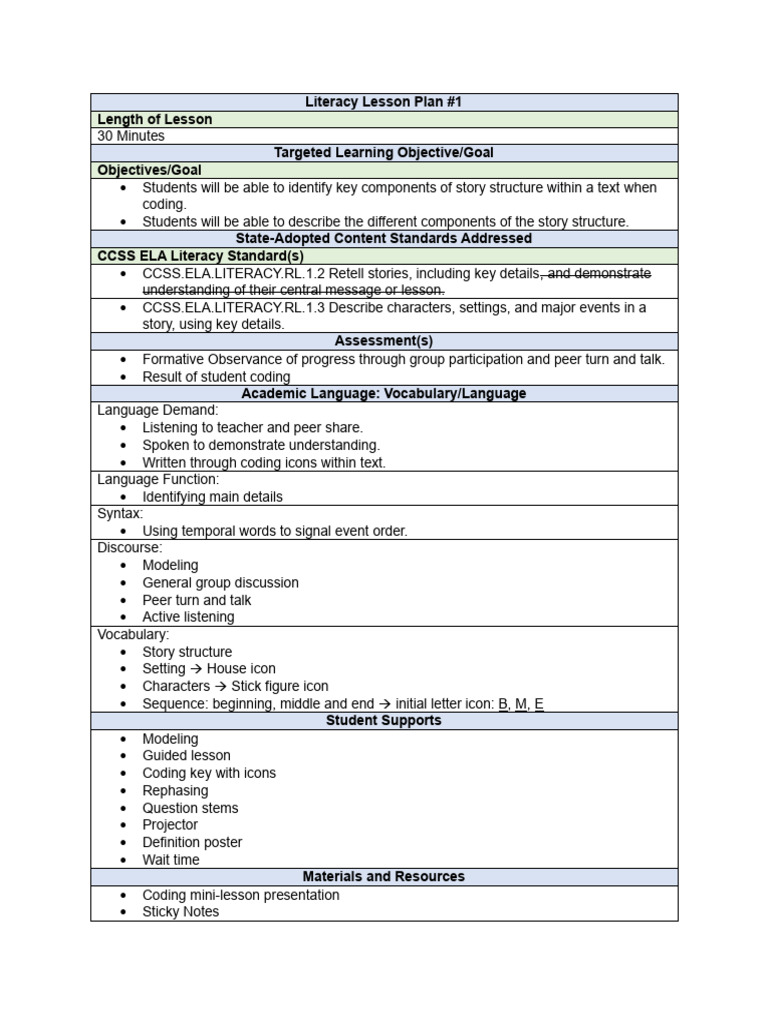Sample Literacy Lesson Plan | PDF | Lesson Plan | Literacy