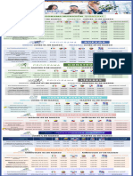 Calendario Integrado INA LATAM