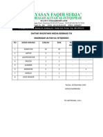 Daftar Inventaris Media Berbasis Tik