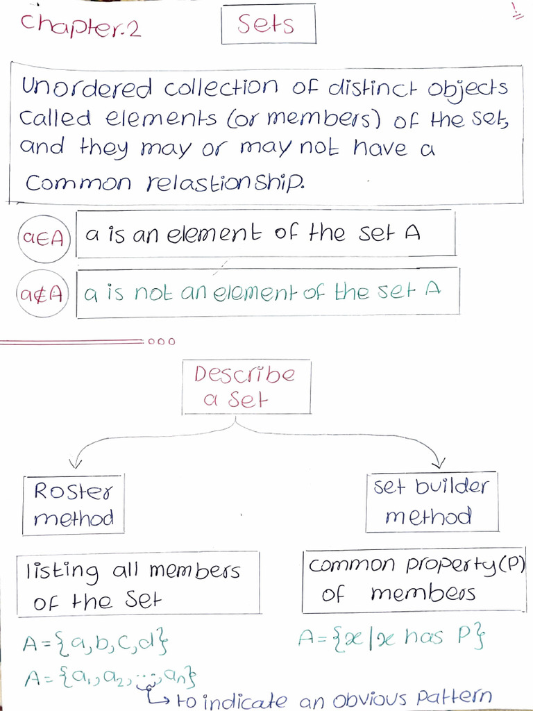 Discrete Mathematics Chapter 2 | PDF
