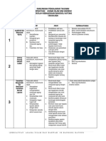 RPT Persatuan P.ISLAM 2020