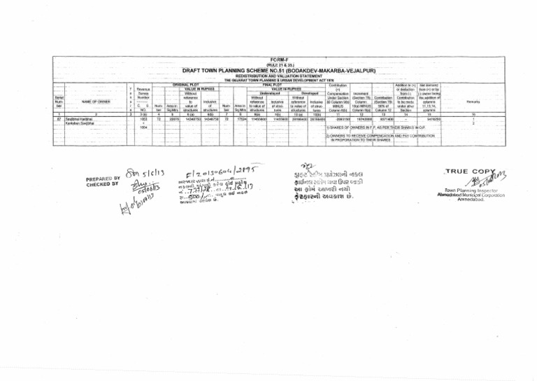 F-Form | PDF