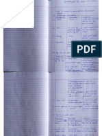 Salt Analysis - Ammonium Sulphate