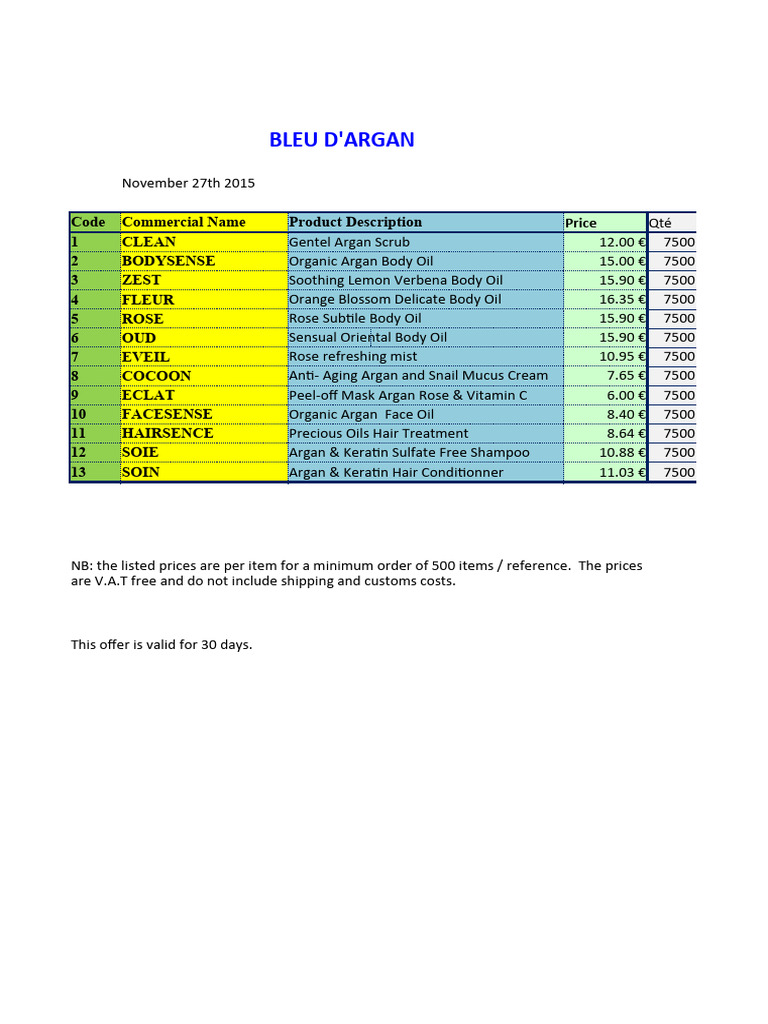 Price List BA Nigeria PDF