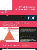 03-Brand Resonance Value Chain