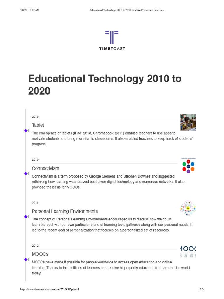 Educational Technology Timeline: 2010-2020 | PDF | Social Science ...