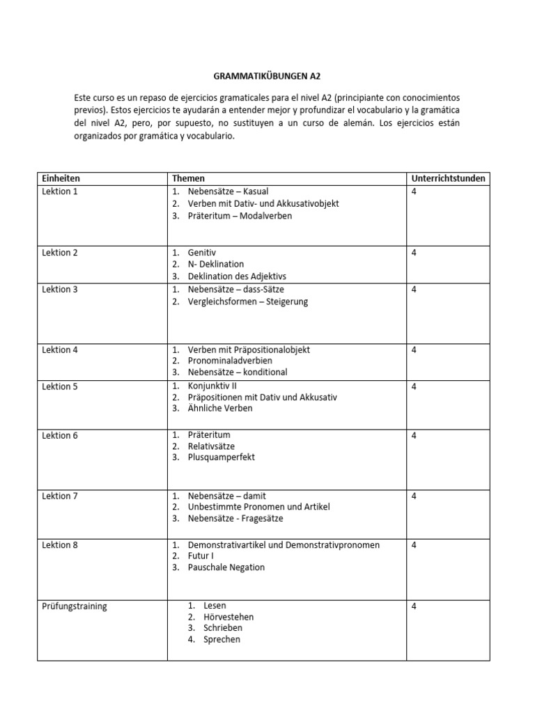 Ejercicios de Gramática A2 en Alemán | PDF