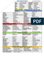 Health - Medical Vocabulary