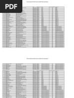 LIST OF EDUCATIONAL POLICIES IN ZIMBABWE PDF DOWNLOAD 2020 visual data 5