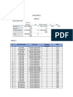 Data SPSS