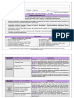 Plano de Português Alinhado À BNCC 4º Ano - 1º Bimestre