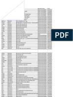 Lista Case - Jan 2023 - Inga