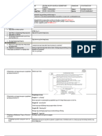 Daily Lesson Plan School Grade Level Teacher Subject Teaching Dates Quarter I.Layunin