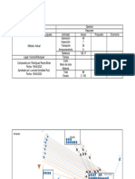 Diagrama de Recorrido Actual Operario