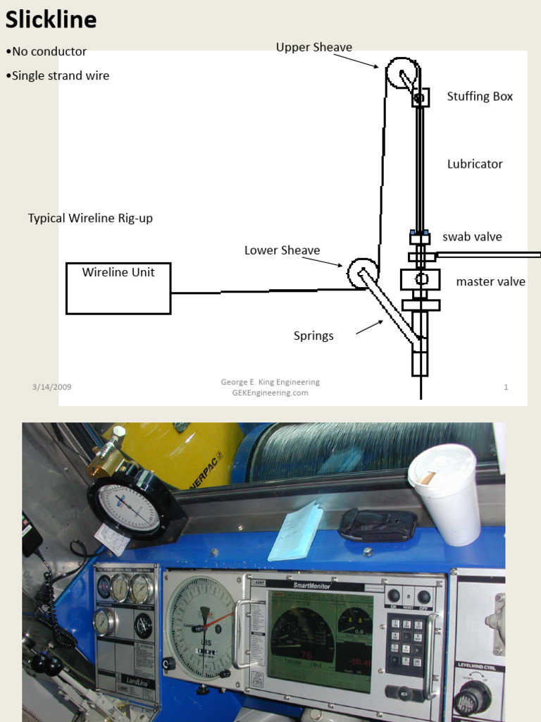 Wireline Rig-Up and Operations Guide | PDF | Home & Garden | Technology ...