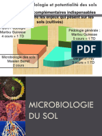 Des Approches Complémentaires Indispensables Pour Comprendre Les Enjeux Qui Pèsent Sur Les Sols (Cultivés)