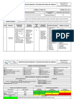 Identificacion de Peligros Area Operaciones