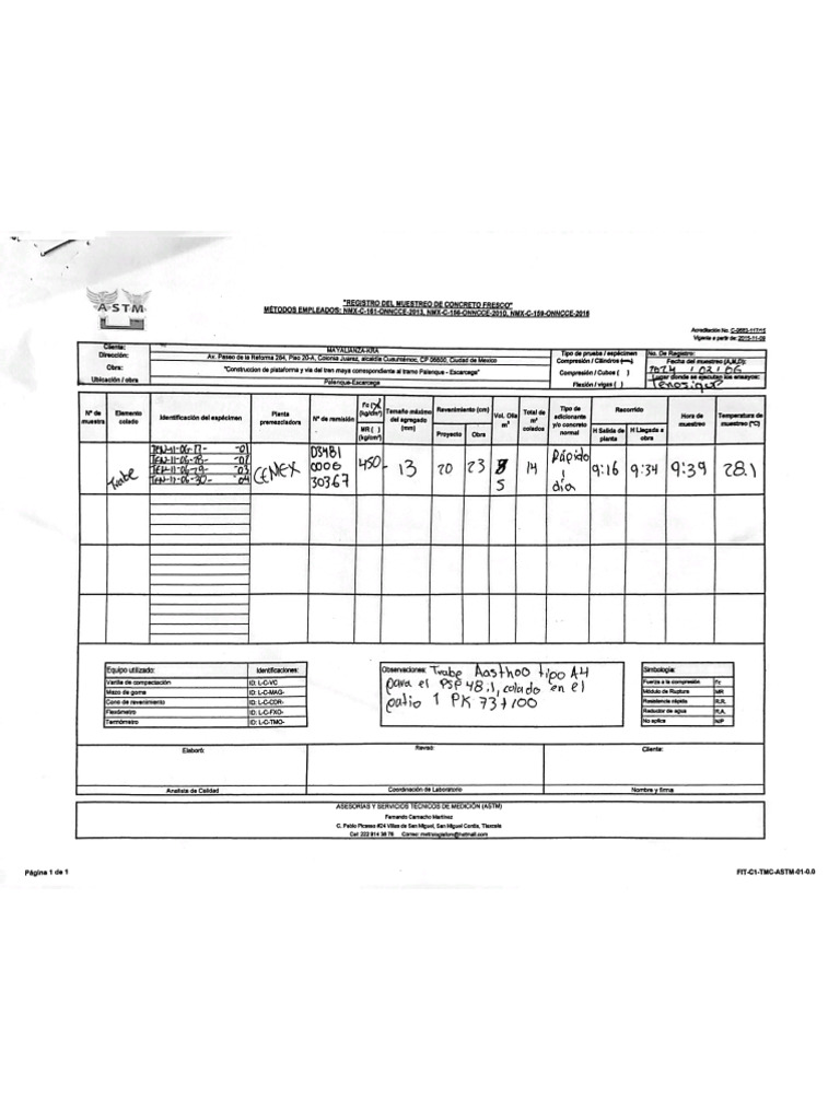 PSP 48.1 | PDF