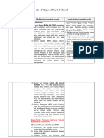 LK. 1.2 Eksplorasi Penyebab Masalah Fix