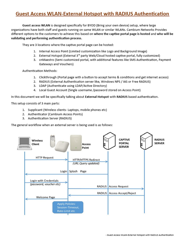 GuestAccess WLAN With External Hotspot - Revised | PDF | Radius ...