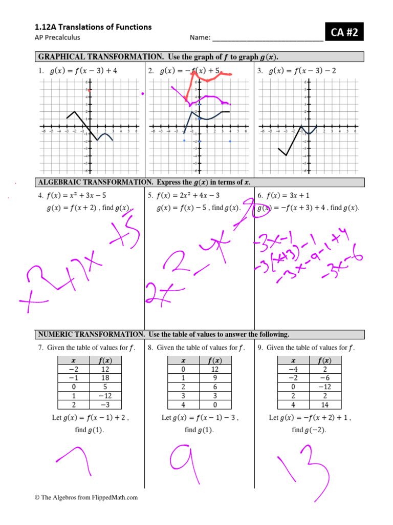 Translations of Functions Worksheet 1.12 | PDF | Mathematics ...