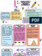 Colorful Creative Mind Map Brainstorm