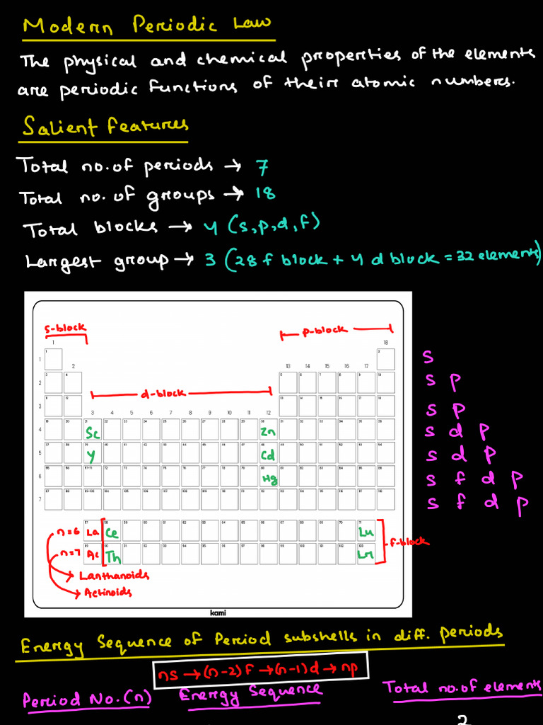 Periodic Classification - 240225 - 220348 | PDF