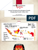 Materi Ahmad TIF 85 Melihat Kesiapan Penyelenggara Pemilu Menghadapi Pemilu 2024