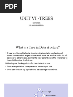 Unit Vi Trees