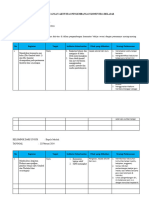 LK4 - Demonstrasi Kontekstual PSP2 - Daring